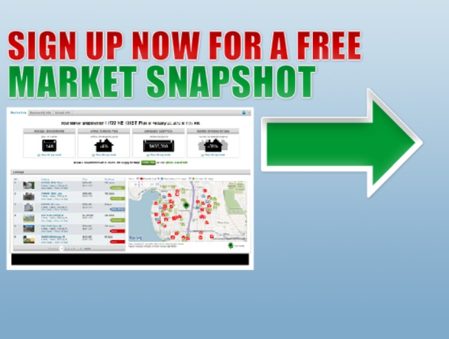 Real Estate Market Snap Shot - Miami Realtor